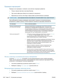 Страница 264