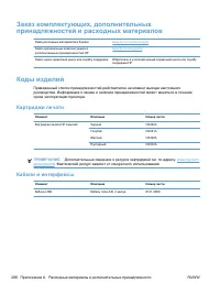 Страница 282