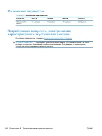 Страница 296