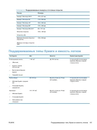 Страница 81