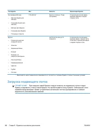 Страница 82