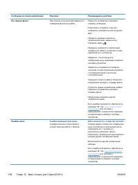 Страница 168