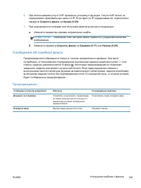 Страница 163