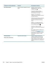 Страница 166