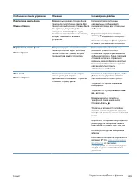 Страница 169