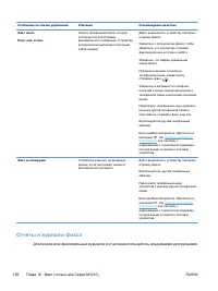Страница 170
