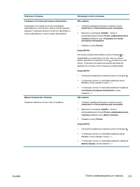 Страница 187