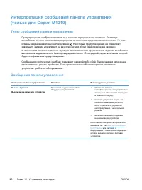 Страница 234
