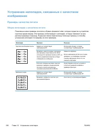 Страница 250