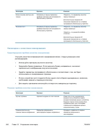 Страница 256