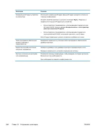 Страница 262