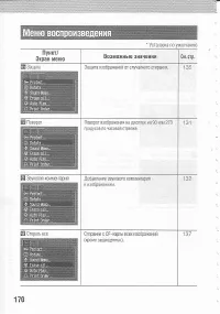 Страница 174