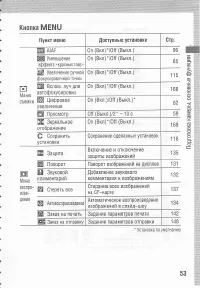Страница 57