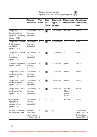 Страница 105