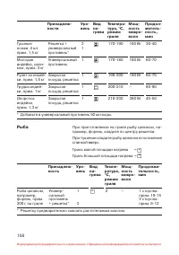 Страница 109