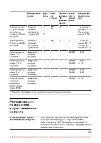 Страница 110