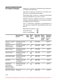 Страница 113