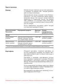 Страница 46