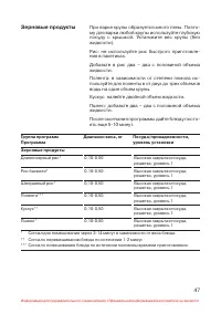 Страница 48
