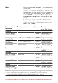 Страница 52