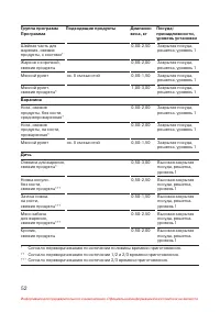 Страница 53