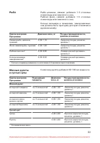 Страница 54