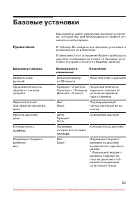 Страница 66