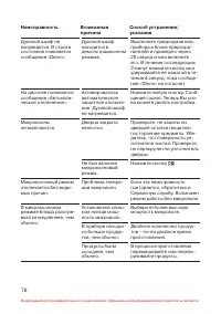 Страница 79