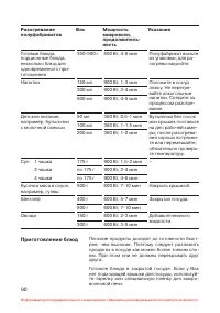 Страница 91