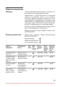 Страница 94