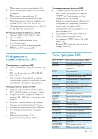 Страница 31