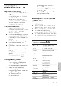 Страница 25