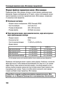 Страница 162