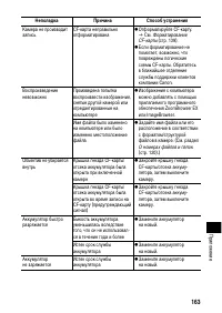 Страница 167