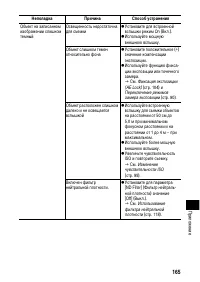 Страница 169