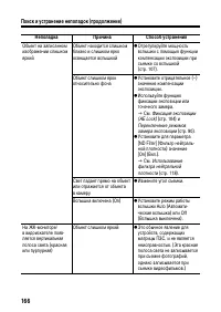 Страница 170