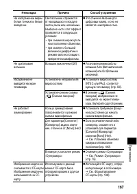 Страница 171
