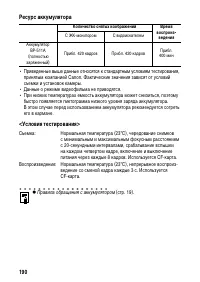 Страница 194