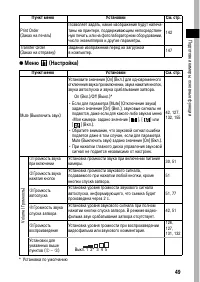 Страница 53
