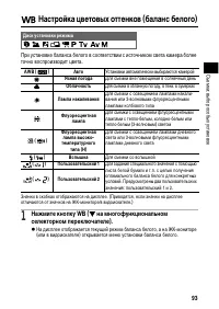Страница 97