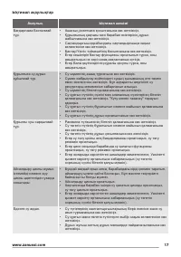 Страница 17