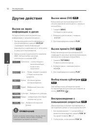 Страница 32