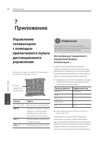 Страница 42