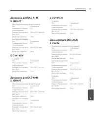 Страница 47