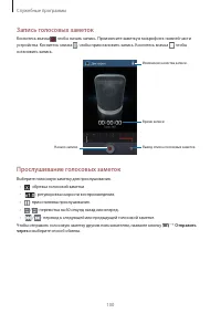 Страница 100