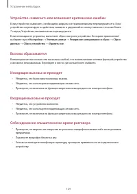 Страница 129