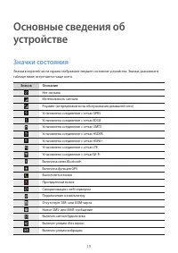 Страница 19