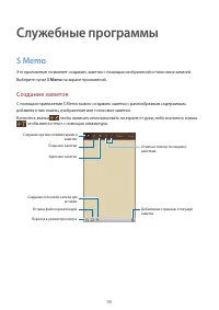 Страница 90