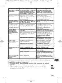 Страница 109