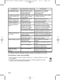 Страница 134